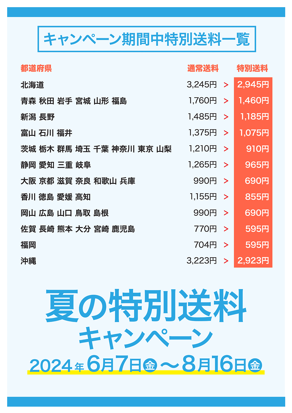 エリア別送料一覧　通常送料より300円引き