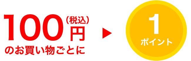 100円のお買い物で１ポイント